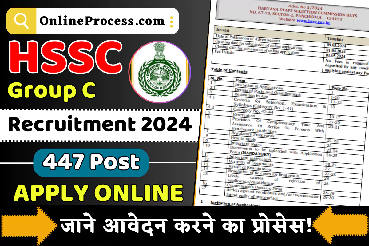 HSSC Group C Recruitment 2024 Notification Out – Online Apply For 447 Post