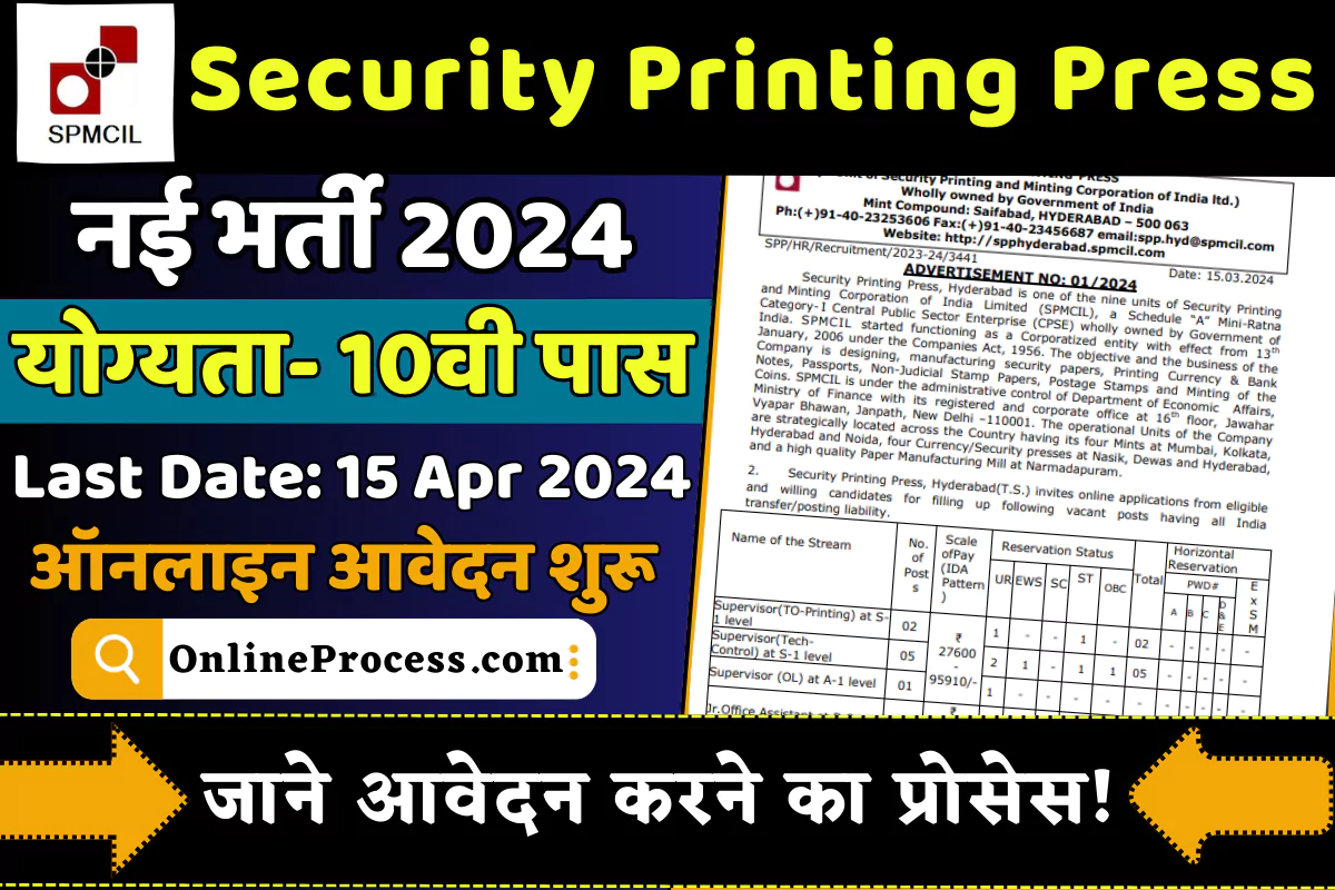 Security Printing Press Recruitment 2024 Online Apply For 96 Post