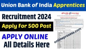 Union Bank of India Apprentices Recruitment 2024